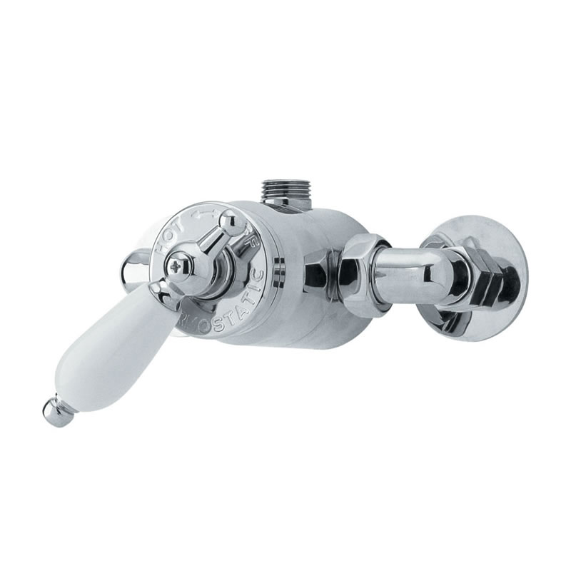 Mitigeur Douche thermostatique encastrable Rétro