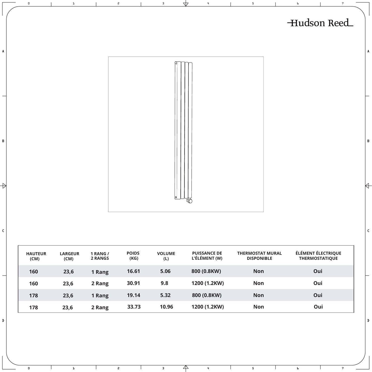 Hudson Reed Vitality Électrique - Radiateur Design Vertical