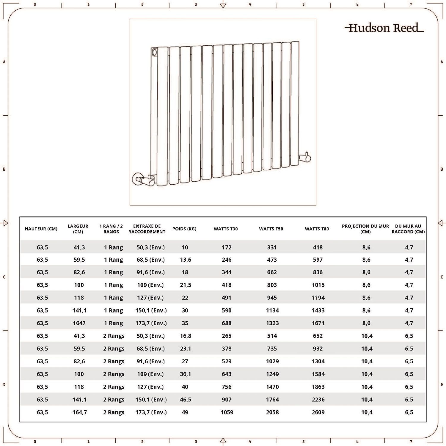 Blanc Hudson Reed Vitality Électrique Radiateur Design Horizontal Colonnes Ovales 63,5 x 41,5 cm 