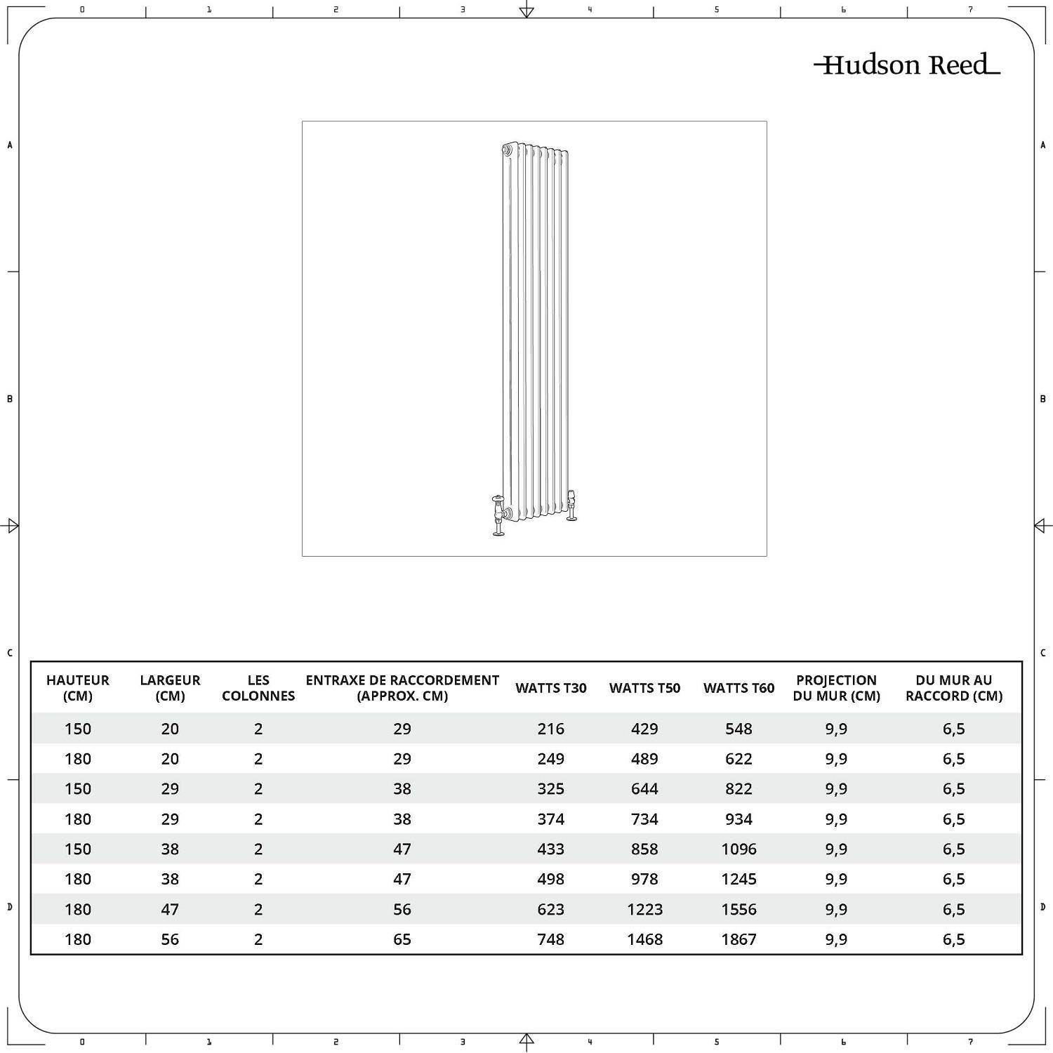 Radiateur style fonte rétro vertical – Blanc - Double rang – Choix de ...