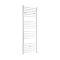 Sèche-serviettes électrique plat – Blanc – 160 cm x 60 cm – Ive