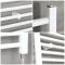 Sèche-serviettes électrique plat – Blanc – 100 cm x 100 cm - Ive