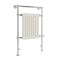 Sèche-serviettes électrique rétro – Blanc – 93 cm x 62 cm - Elizabeth